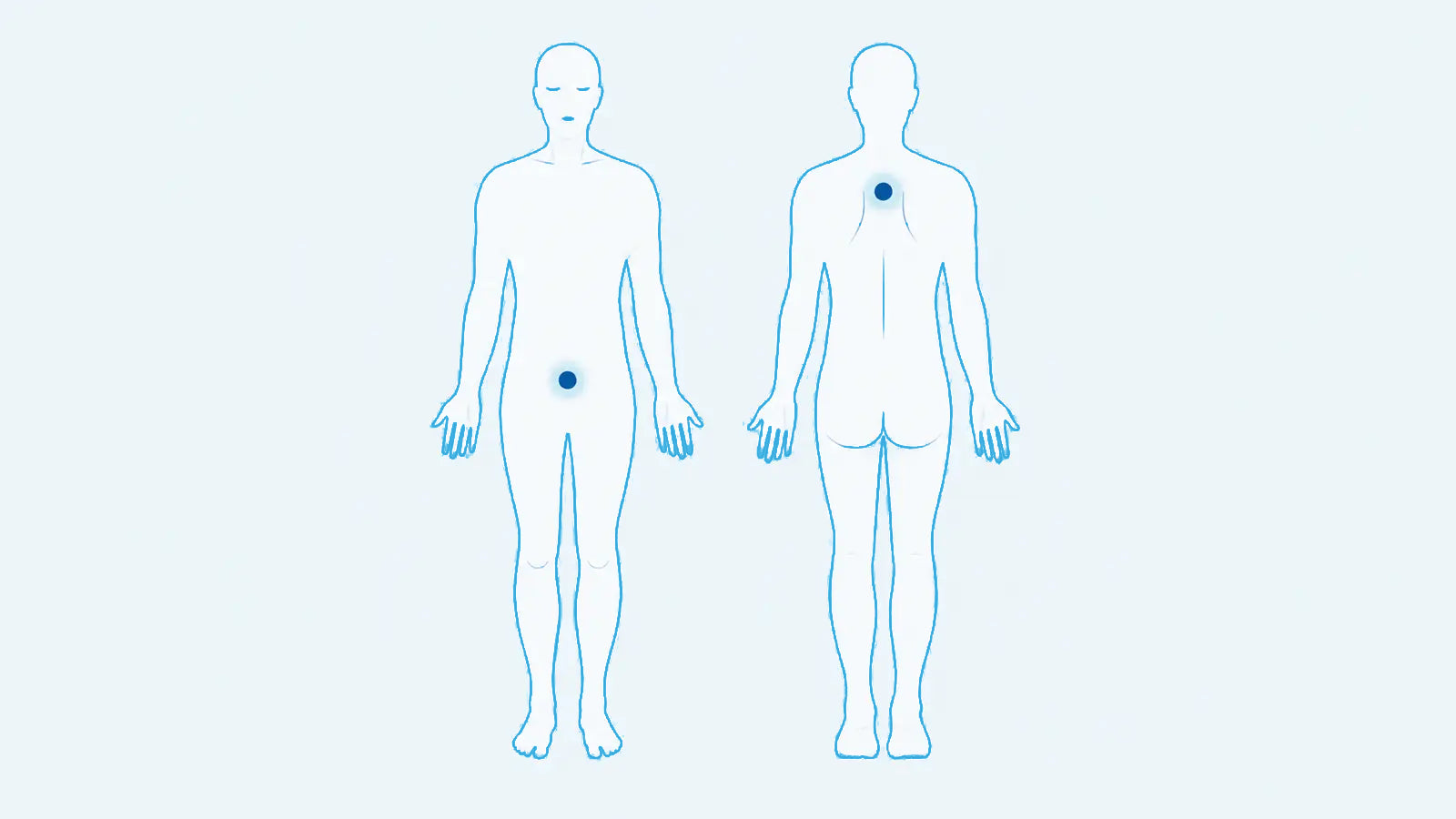 Diagrama das zonas de aplicação do adesivo LifeWave X39, em vista frontal e traseira